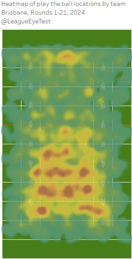 www.rugbyleagueeyetest.com